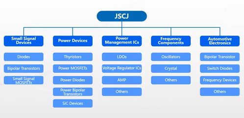 2021 TWS耳機關鍵應用解析與優質供應商推薦